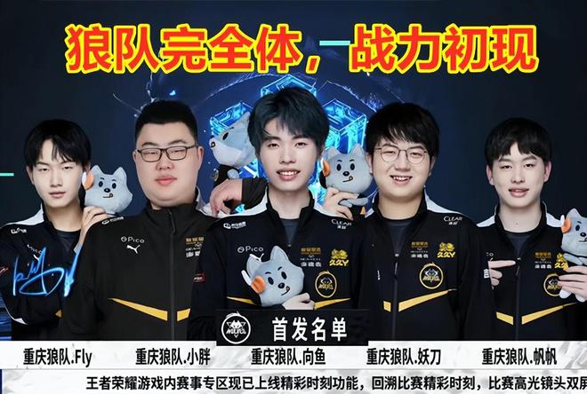 热议