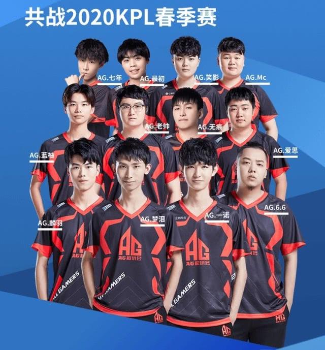 确指出