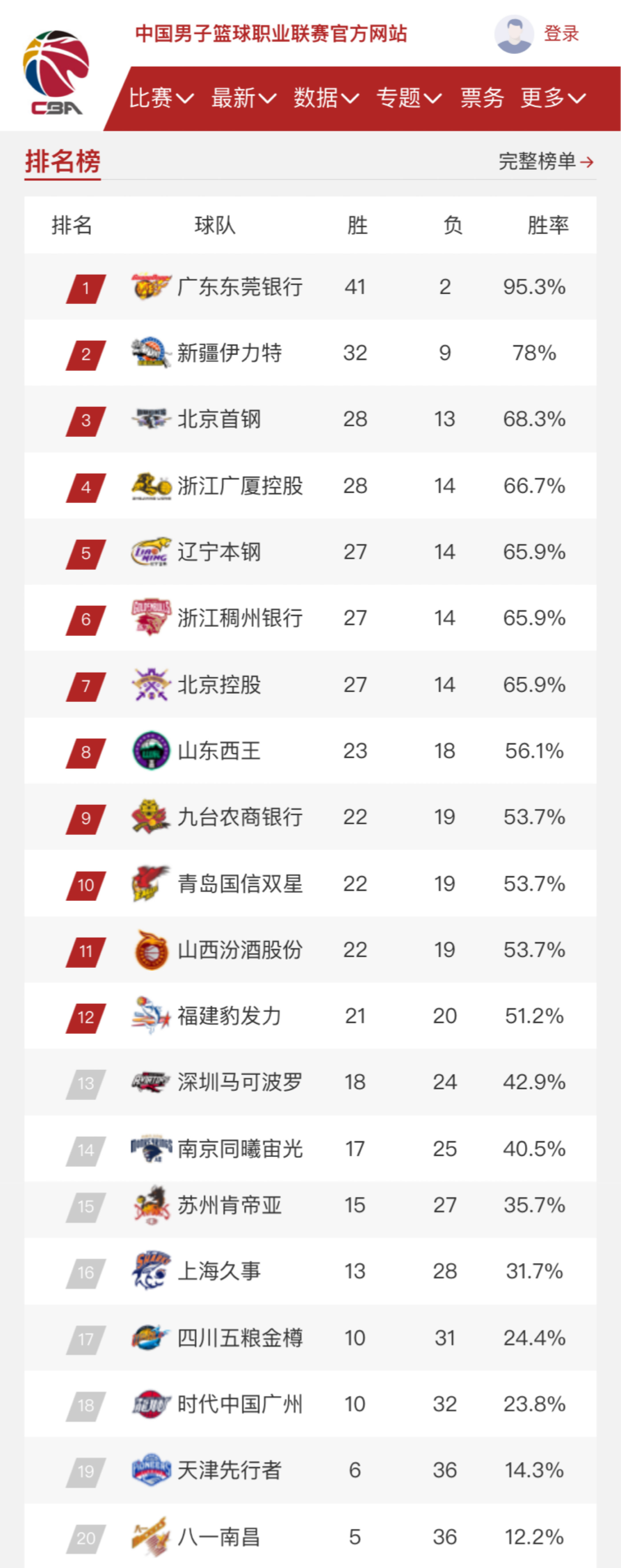这位以攻击
