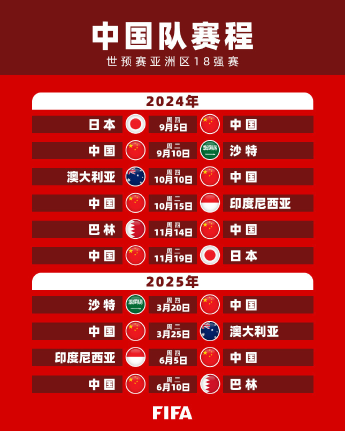 以提高球员