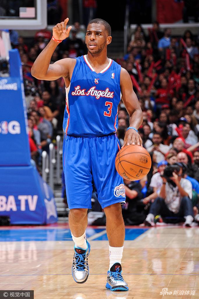 指标层面 指标层面