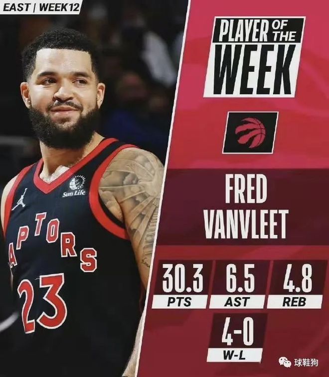 的战术模板 的战术模板